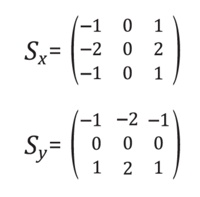 Sobel filters